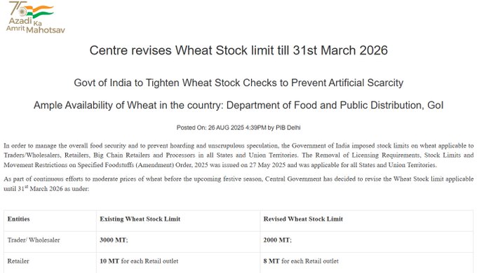 Government imposes stock limits on wheat to curb hoarding and stabilize prices