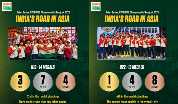 एशियाई अंडर-19 और अंडर-22 मुक्केबाजी चैंपियनशिप में भारत ने 4 स्वर्ण सहित 27 पदक जीते