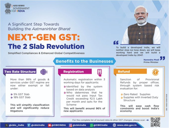 Govt says sweeping GST reforms will strengthen cooperative sector by making their products competitive & raising demand