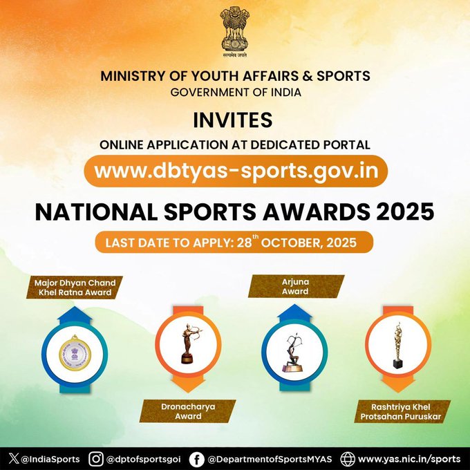 युवा कार्यक्रम और खेल मंत्रालय ने वर्ष 2025 के खेल पुरस्कारों के लिए आवेदन आमंत्रित किए