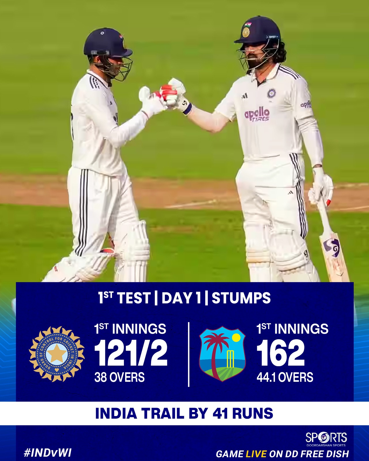 ભારત વેસ્ટ ઇન્ડીઝ સામે બે વિકેટે 121 રનના સ્કોરથી પોતાનો પહેલો દાવ ફરી શરૂ કર્યો