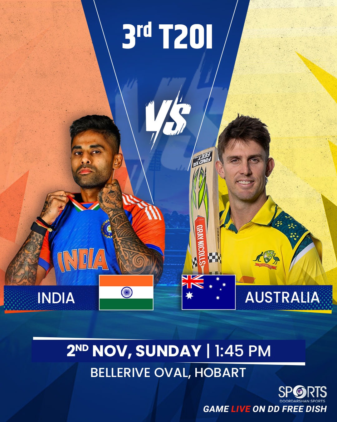 India to Face Australia in Third T20I at Hobart Today
