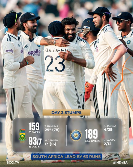 India vs South Africa: Proteas Resume at 93/7 on Day Three of First Test at Eden Gardens