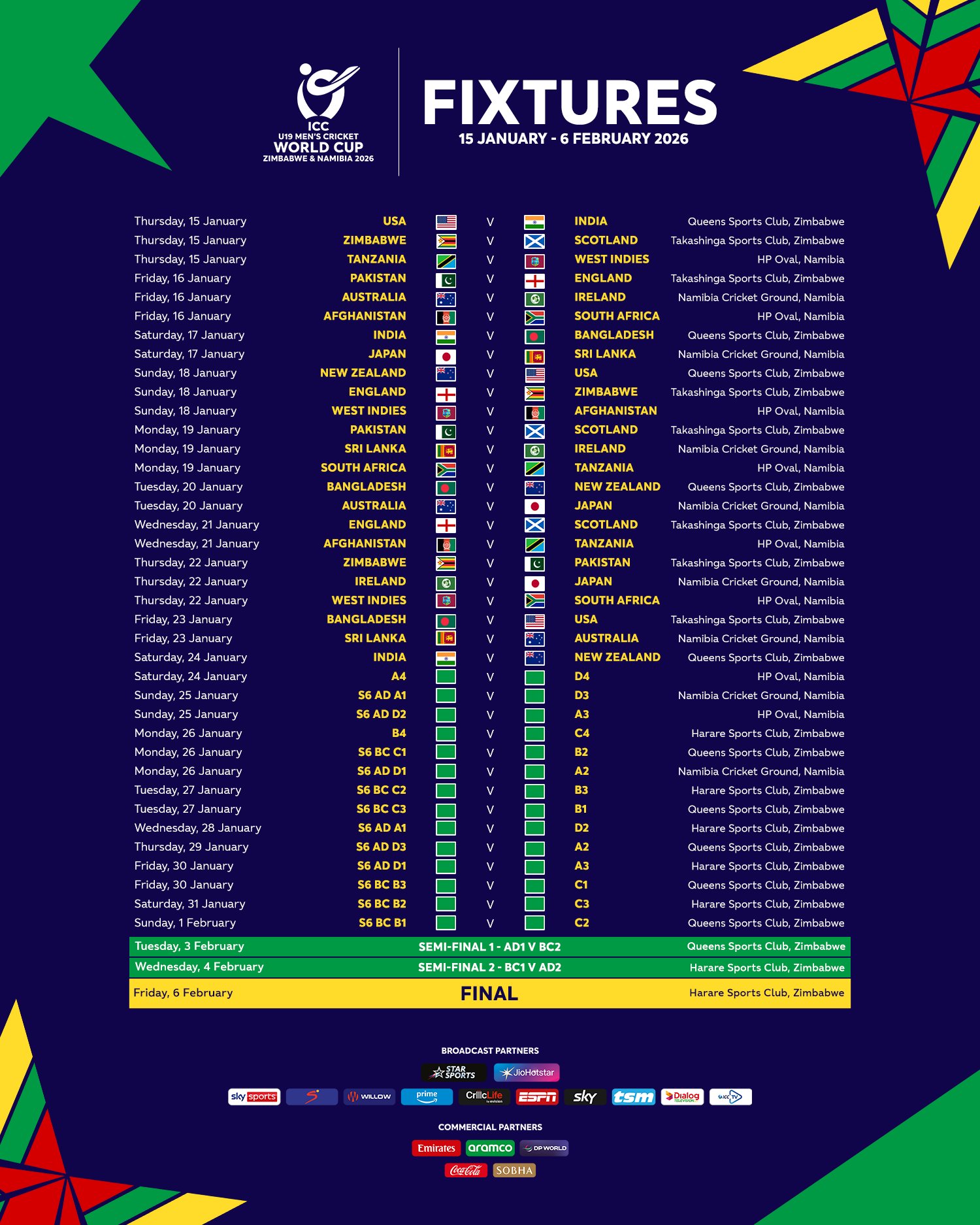 ICCએ U-19 પુરુષ ક્રિકેટ વિશ્વ કપ 2026 માટેનું સમયપત્રક જાહેર કર્યું