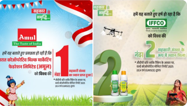 दुनिया के शीर्ष सहकारी संस्थाओं में अमूल ने पहला और इफको ने दूसरा स्थान हासिल किया