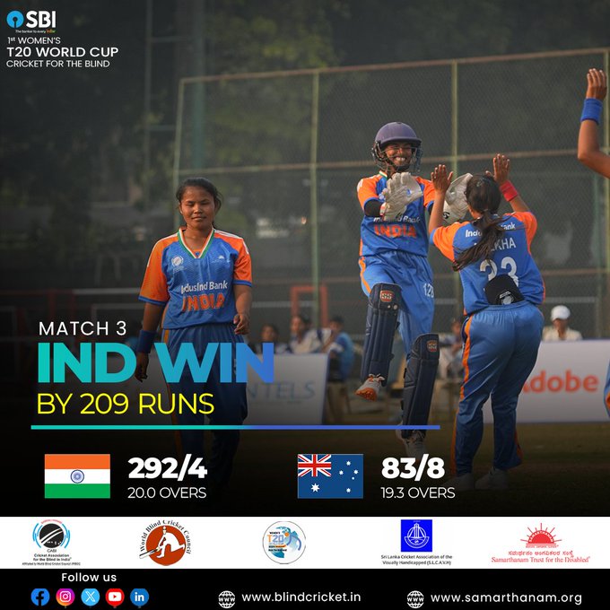 India defeat Australia by 209 runs in first-ever Women’s T20 World Cup for the blind