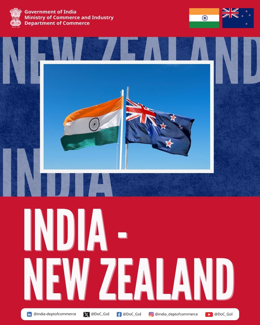 Fourth Round of India–New Zealand FTA Negotiations Begins in Auckland, New Zealand