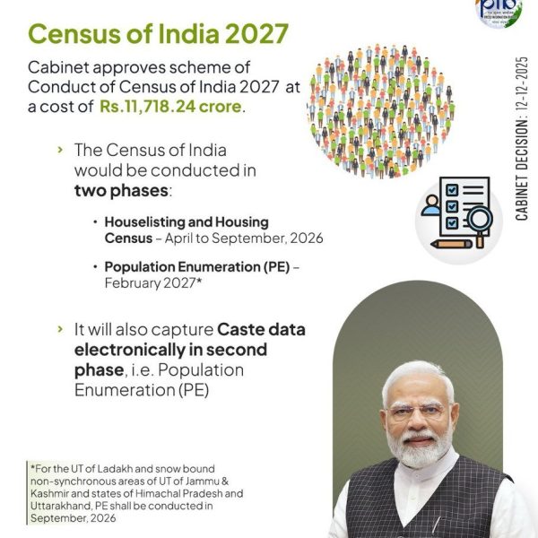 केंद्रीय मंत्रिमंडल ने जनगणना 2027 के लिए 11,718 करोड़ रुपये के बजट को मंजूरी दी