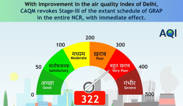 CAQM revokes GRAP Stage-III across Delhi-NCR as AQI improves