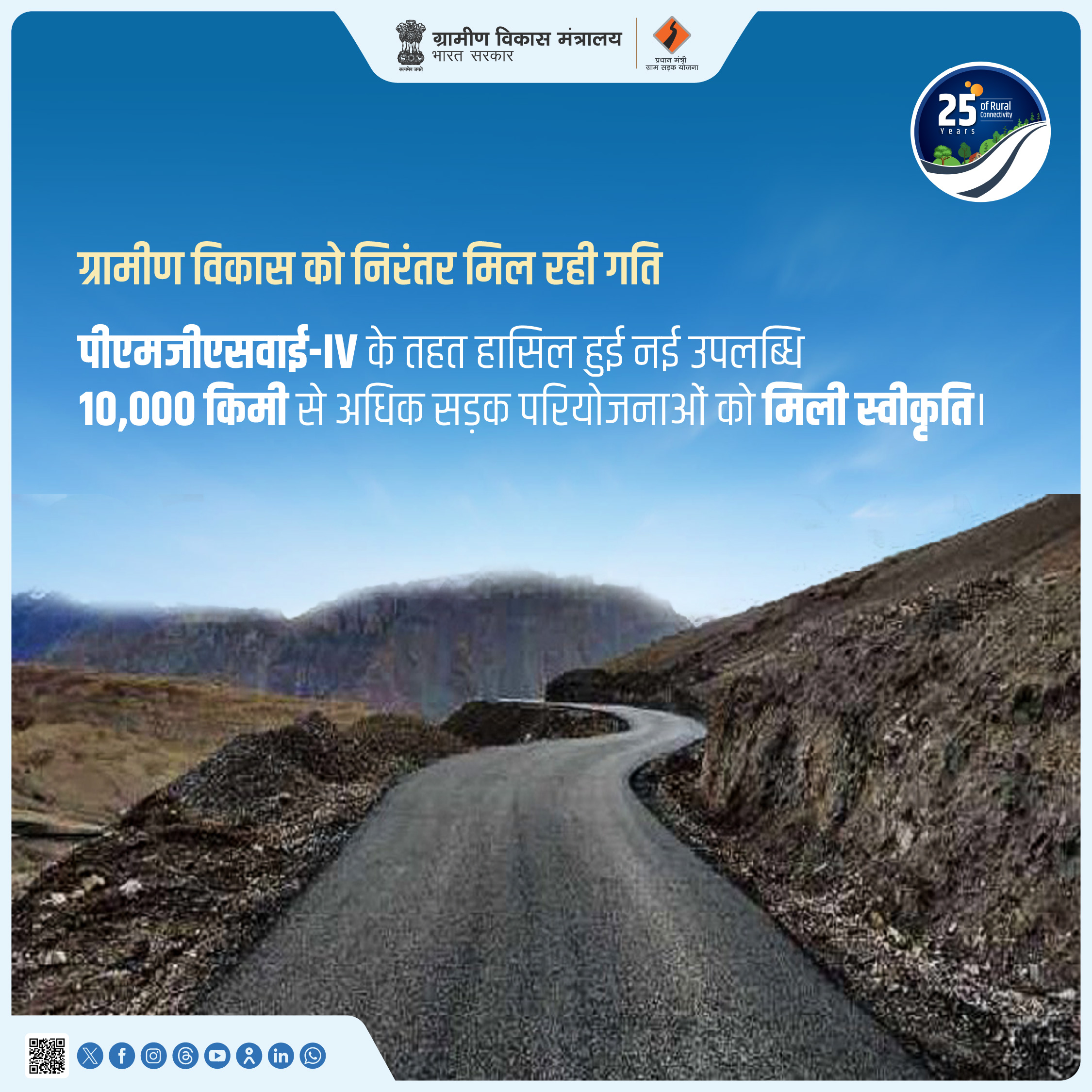 प्रधानमंत्री ग्राम सड़क योजना के तहत 10,000 किलोमीटर सड़क परियोजनाओं को मंजूरी