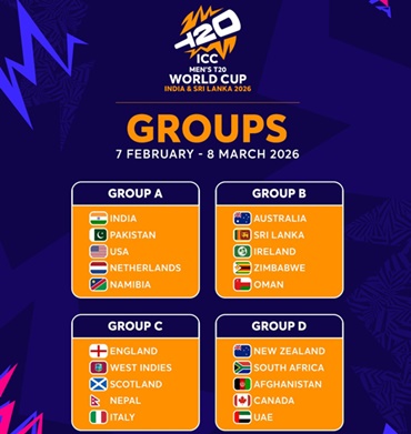 ICC announces Scotland will replace Bangladesh in Group C of the T20 World Cup