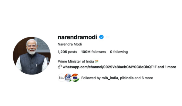 Prime Minister Modi becomes most followed world leader on Instagram with 100 million followers
