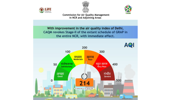 CAQM revokes GRAP Stage II in Delhi-NCR as AQI improves