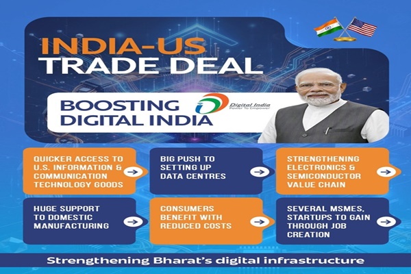 PM Modi says framework for Interim Trade Agreement between India & US reflects growing depth, trust & dynamism between two countries
