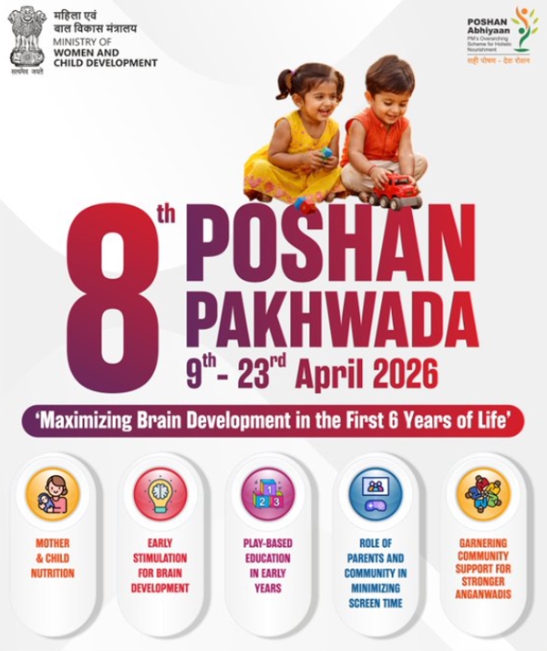 देशभर में पोषण पखवाड़ा के 8वें संस्करण का आयोजन करेगा महिला और बाल विकास मंत्रालय