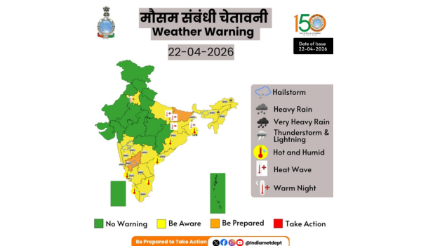 मौसम विभाग ने पश्चिम बंगाल के गांगेय क्षेत्र में लू का ऑरेंज अलर्ट जारी किया