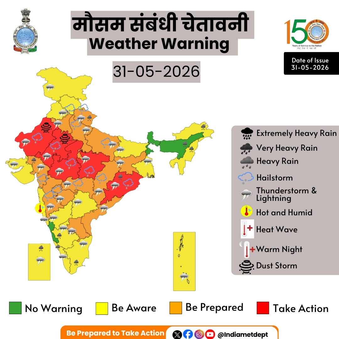 मौसम विभाग ने कल कई राज्यों में तेज बारिश का अनुमान जताया