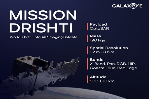 Mission Drishti by GalaxEye marks major achievement in India’s space journey: PM Modi
