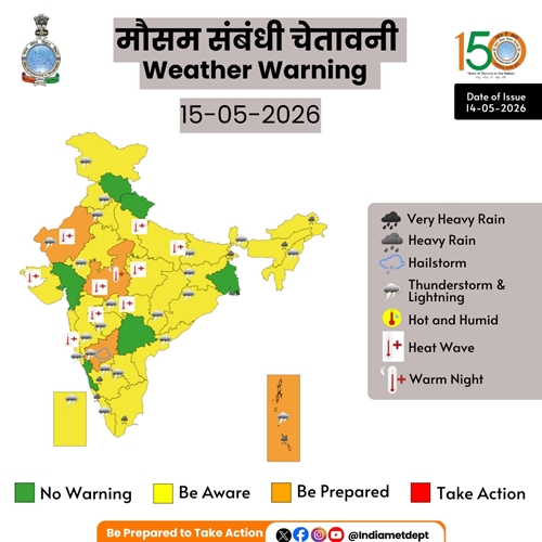 IMD forecasts heatwave conditions in several parts of country