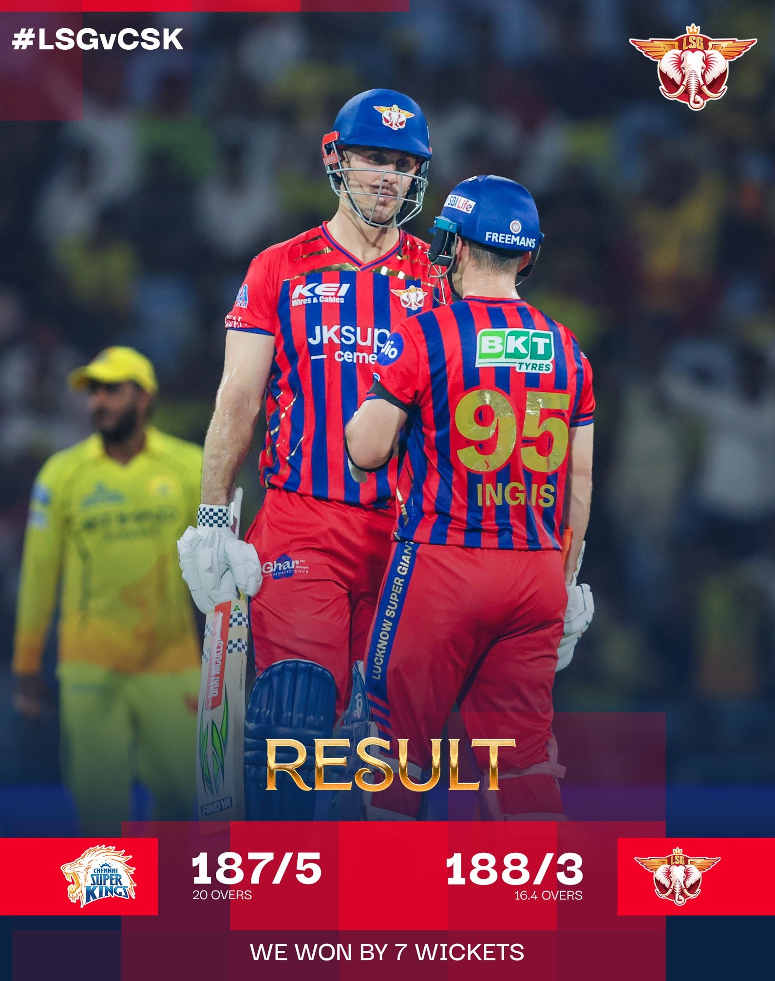 आईपीएल 2026: लखनऊ सुपर जायंट्स ने चेन्नई सुपर किंग्स को 7 विकेट से हराया