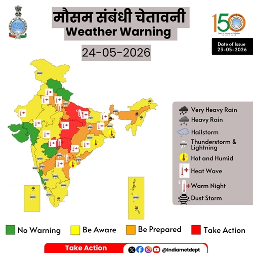 IMD issues red colour warning for Heat Wave to Severe Heat Wave conditions in some parts of India today
