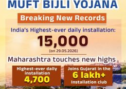 India achieves highest-ever single-day record under PM Surya Ghar: Muft Bijli Yojana