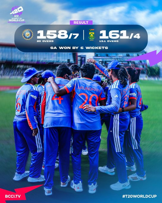 ওল্ড ট্র্যাফোর্ডে মহিলাদের টি-২০ ক্রিকেট বিশ্বকাপের গ্রুপ পর্বের ম্যাচে দক্ষিণ আফ্রিকা, ভারতকে ৬ উইকেটে হারিয়ে দিয়েছে।