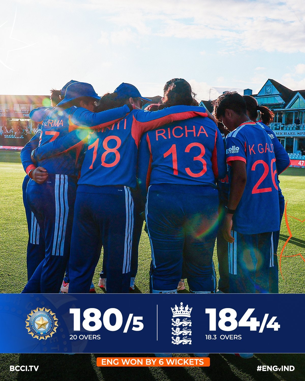 इंग्लैंड ने भारत को 6 विकेट से हराकर तीन मैचों की श्रृंखला 2-1 से अपने नाम की