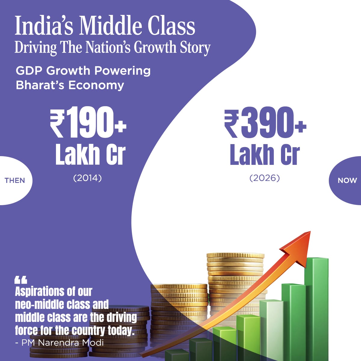 सरकार ने 12 वर्षों में मध्यम वर्ग के लिए व्यापक बदलाव किए: भाजपा अध्यक्ष नितिन नवीन