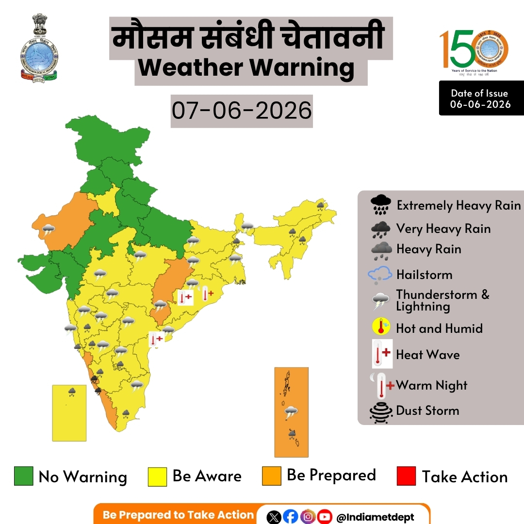 मौसम विभाग ने केरल और माहे के कुछ इलाकों के लिए ऑरेंज अलर्ट जारी किया