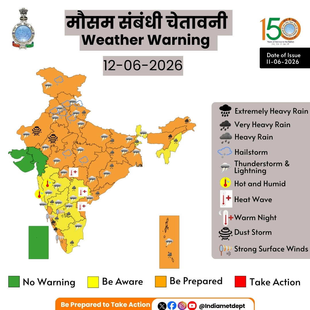 मौसम विभाग ने पूर्वोत्तर समेत कई राज्यों में भारी बारिश का अनुमान जताया