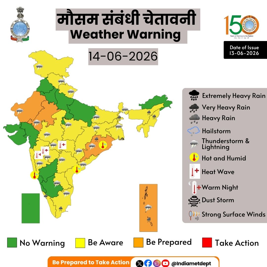 मौसम विभाग ने दक्षिण-पश्चिम मानसून के तेजी से आगे बढ़ने का अनुमान जताया