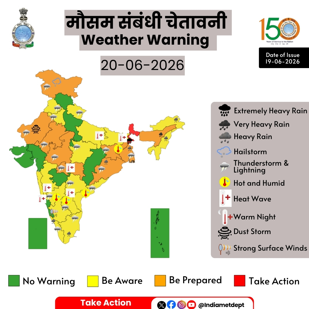 पश्चिम बंगाल के हिमालयी तराई क्षेत्र और सिक्किम में कल तक भारी बारिश का रेड अलर्ट