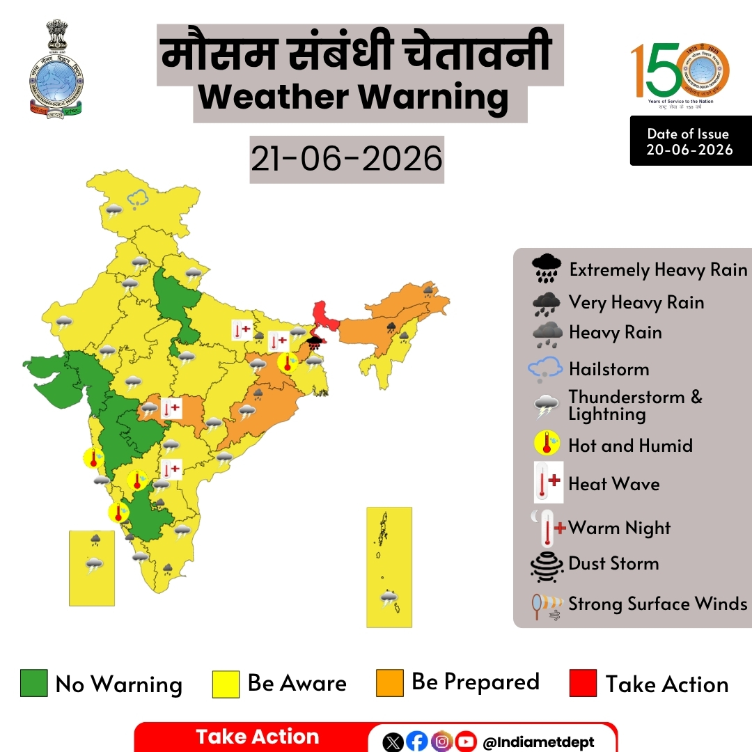 मौसम विभाग ने आज उत्तर बंगाल और सिक्किम में मूसलाधार बारिश का अनुमान व्‍यक्‍त किया