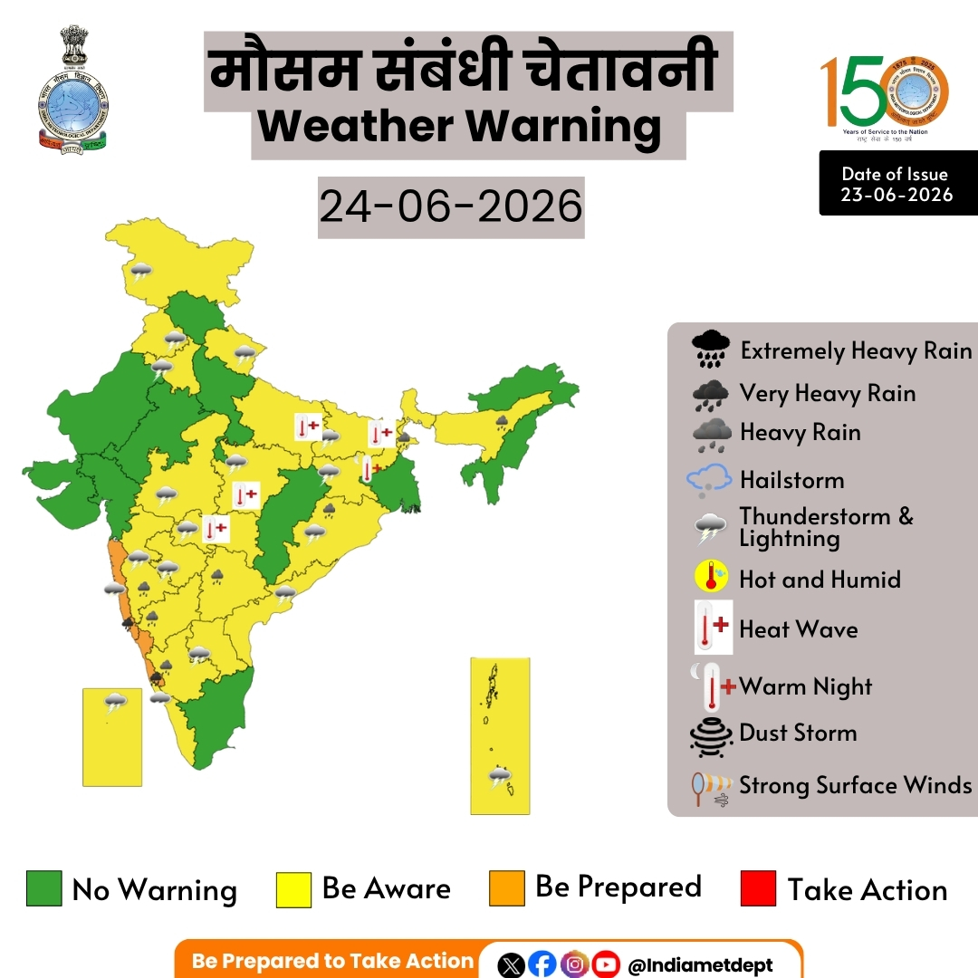 मौसम विभाग ने महाराष्ट्र, छत्तीसगढ़ और मध्य प्रदेश के कुछ क्षेत्रों में मानसून पहुंचने का अनुमान जताया