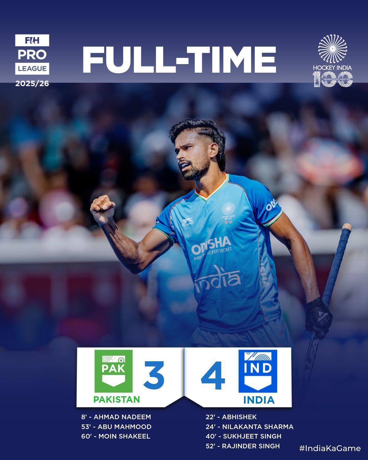 Hockey: India defeats Pakistan 4-3 in thrilling FIH Men’s Pro League 2025-26 clash in London