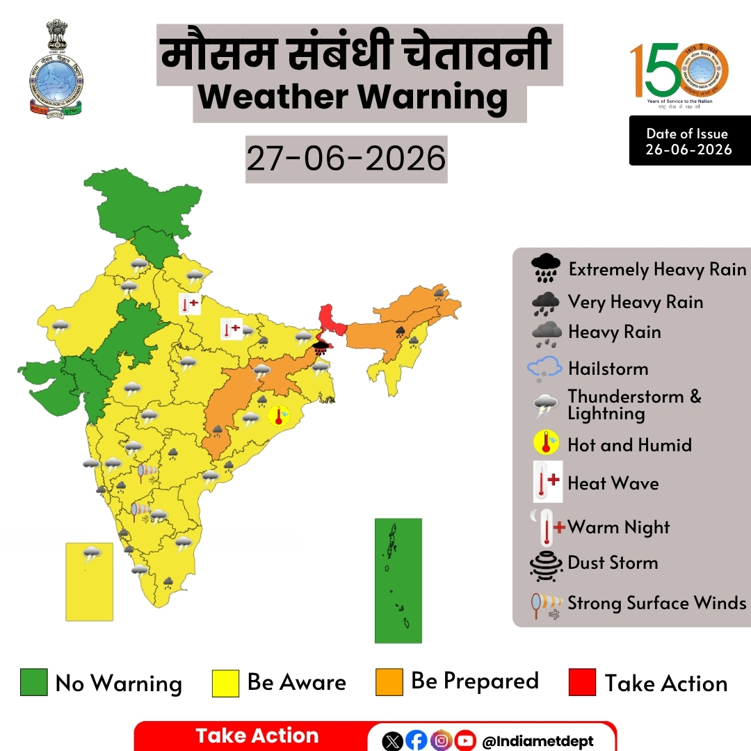 मौसम विभाग ने देश के कई राज्यों में आज बहुत तेज बारिश का अनुमान व्यक्त किया