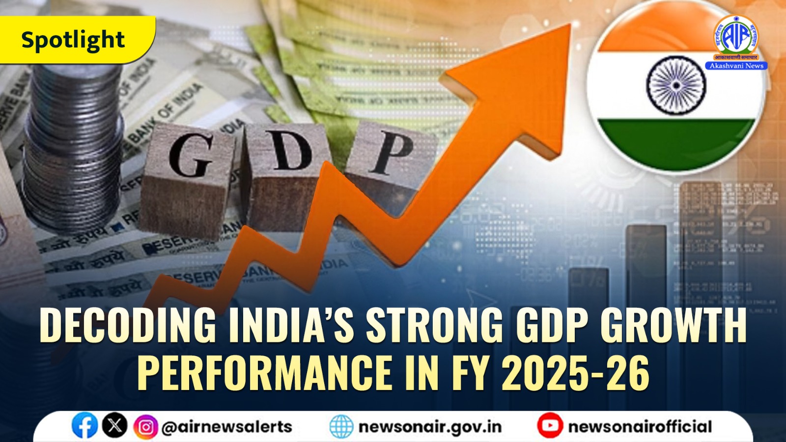 Spotlight : Decoding India’s Strong GDP Growth Performance in FY 2025 ...