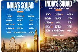 BCCI announces India’s T20I squad for England & Ireland tour; Shreyas Iyer named captain