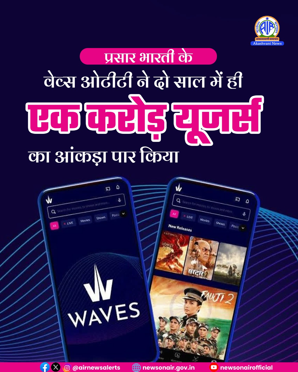 वेव्स ओटीटी के पंजीकृत उपयोगकर्ताओं की संख्या एक करोड़ के पार पहुंची