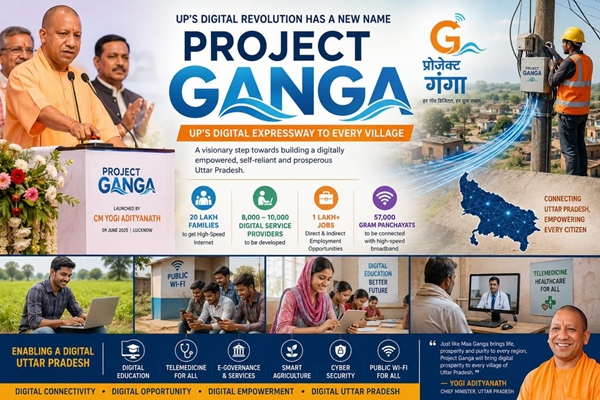 Uttar Pradesh Launches ‘Project Ganga’ to Boost Rural Digital Connectivity