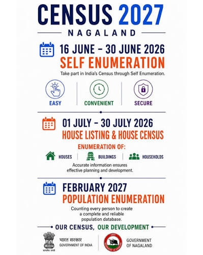 Census 2027 phase one begins in Nagaland: CM calls for active self-enumeration