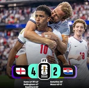 FIFA World Cup: England beat Croatia 4-2 in Group L opening clash