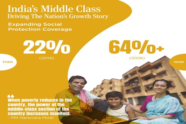 NDA govt privileged to fullfill aspirations of middle class: PM Modi