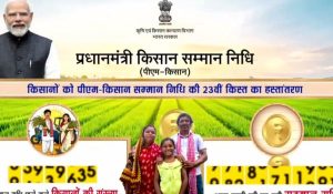 প্রধানমন্ত্রী নৰেন্দ্ৰ মোদীয়ে  প্রধানমন্ত্রী কৃষক সন্মান নিধি আঁচনিৰ ২৩ সংখ্যক কিস্তি আনুষ্ঠানিকভাবে মুকলি কৰে