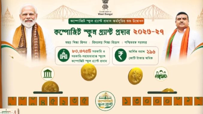 রাজ্যে শিক্ষা পরিকাঠামোর উন্নয়নে বর্তমান সরকার বদ্ধপরিকর বলে মুখ্যমন্ত্রী শুভেন্দু অধিকারী ফের জানিয়েছেন।