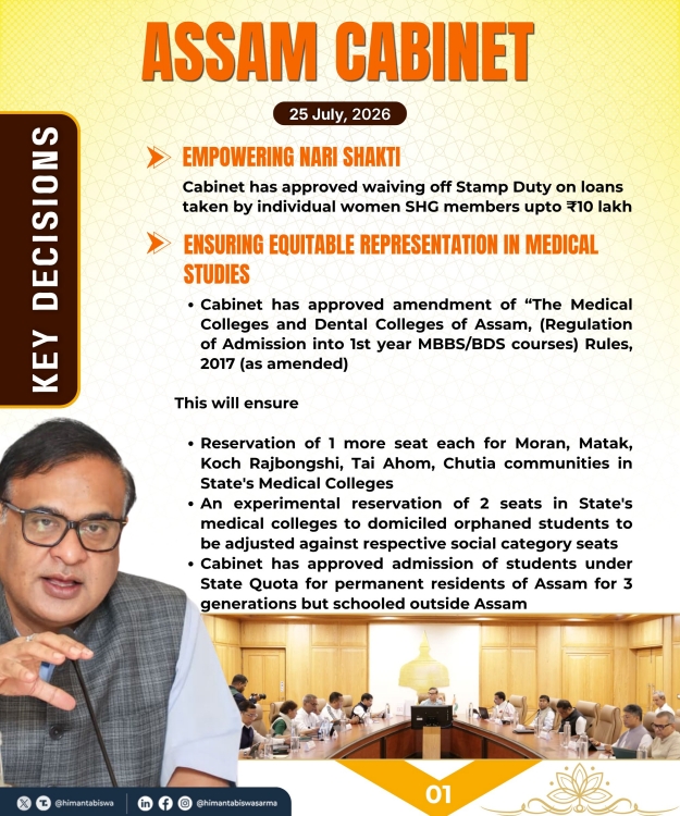 বানত সর্বাধিক ক্ষতিগ্রস্ত শিৱসাগৰ আৰু চৰাইদেউ জিলাৰ বাবে ফেমিলি কিট বিতৰণৰ ব্যৱস্থা লোৱা হৈছে বুলি মুখ্যমন্ত্ৰীৰ প্ৰকাশ