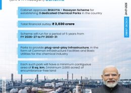 CCEA approves three dedicated Chemical Parks  with Centre-State contributions