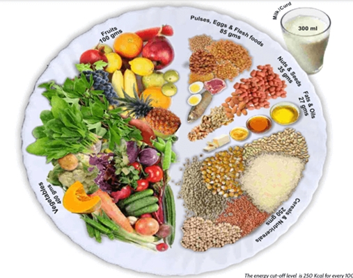 ICMR recommends healthier food environments & improvised diet for children and adolescents 