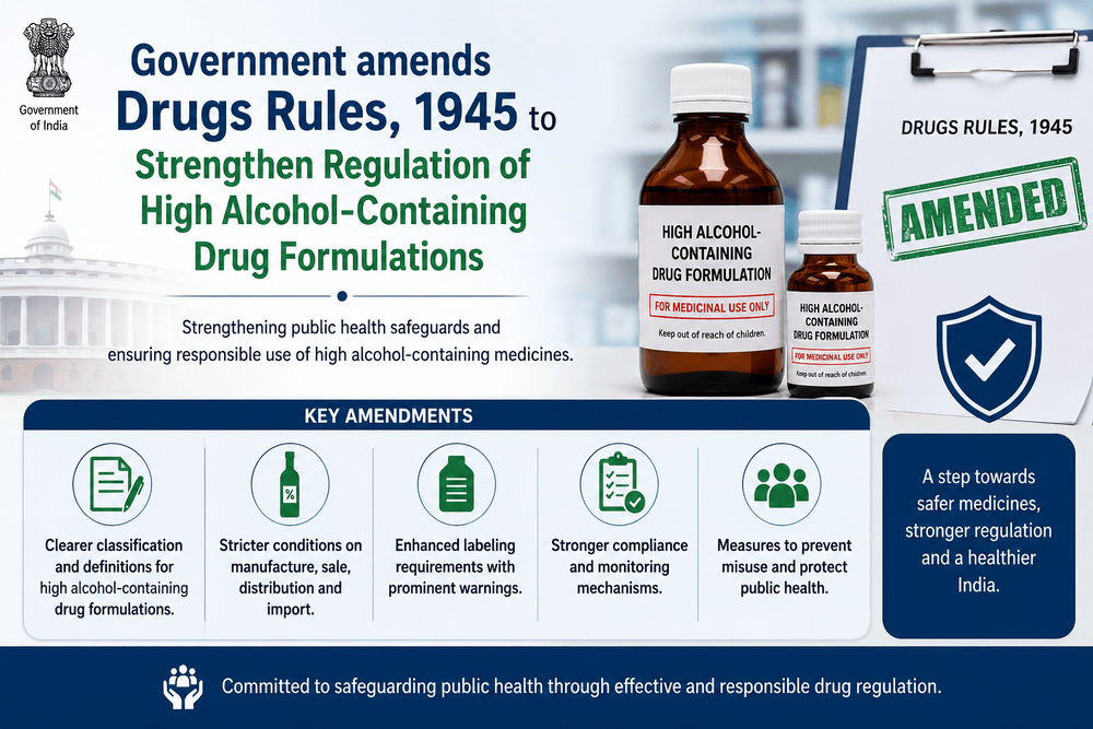 Centre amends Drugs Rules, 1945 to strengthen regulation of High Alcohol-Containing Drug Formulation